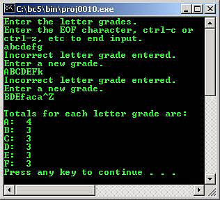 C C++ output while and switch