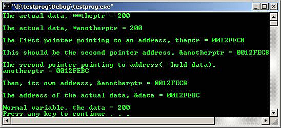 C C++ output pointers manipulation