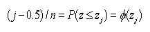 (j-0.5)/n=phi(zj)