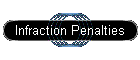 Infraction Penalties