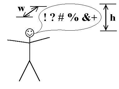 [human cartoon with a speech balloon inside of measuring brackets]