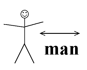 man side of turing test