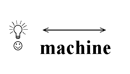 machine side of turing test