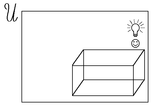 pic=small box with light bulb over smiley face, inside of large box with a capitol script u