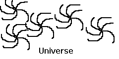 picture of several spiral galaxies