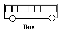 picture of a bus