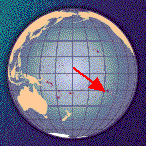 globe