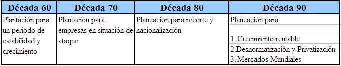 Universidad YACAMBU Pedro Caliman