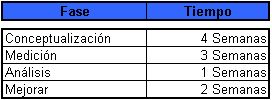 Universidad YACAMBU Pedro Caliman