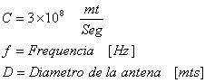 Datos