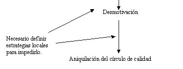 Universidad YACAMBU Pedro Caliman