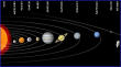 solar system