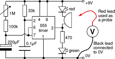 Measuring voltage at a point