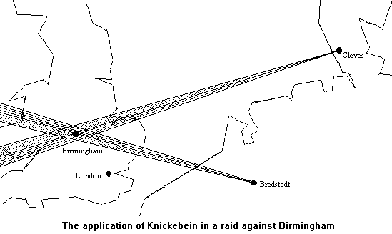Using Knickebein to locate Birmingham