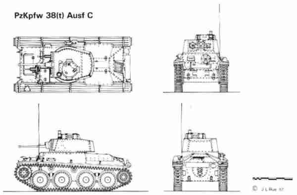 Line Drawing of PzKpfw 38(t)