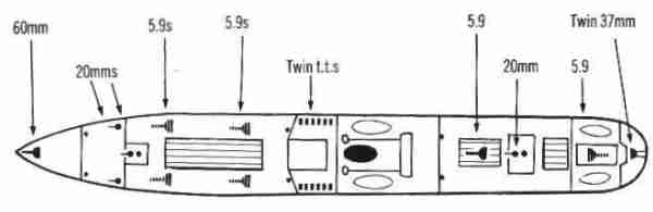 Line Drawing of KMS Komet