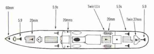 Line Drawing of KMS Thor