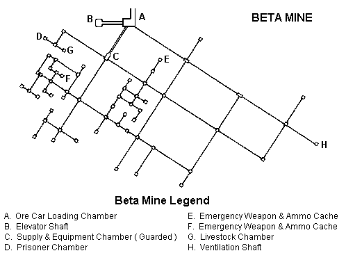 Beta Mine map
