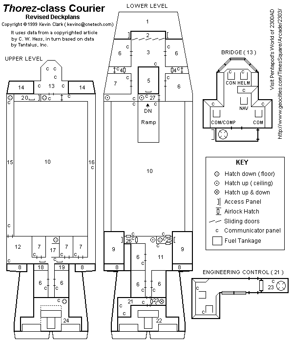 Deck Plans, Part One