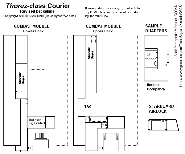 Deck Plans, Part Two