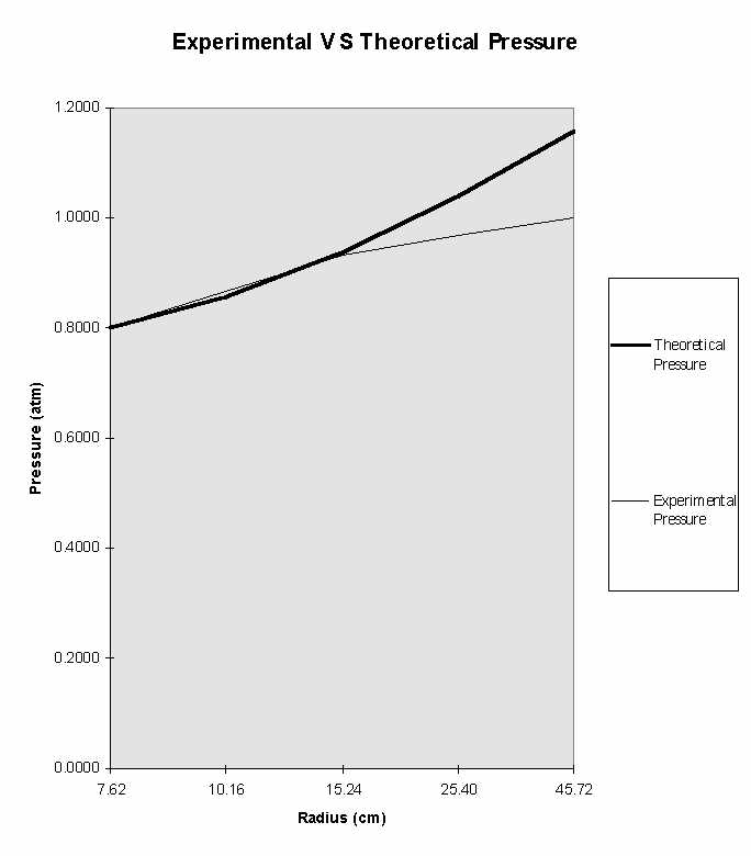 Graph2.jpg - 32.7 K