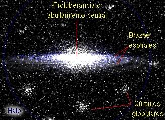 Click abajo para agrandar...