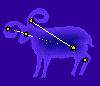 aries