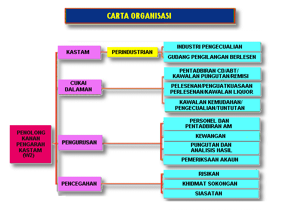 Carta Taiping1.gif(25KB)