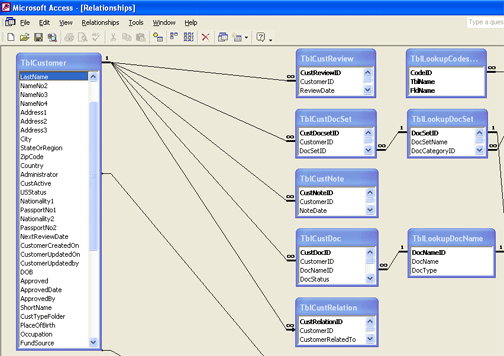 Database Design Logo