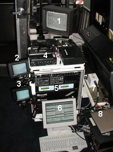 Instrumentation rack