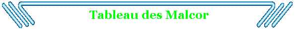 Tableau des Malcor