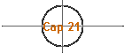Cap 21
