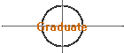 Graduate
