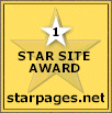 Award Won by Site