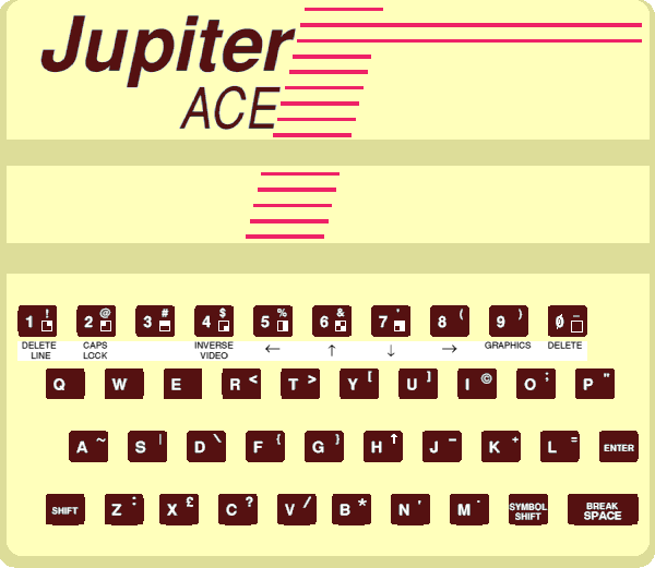 Drawing of Jupiter Ace