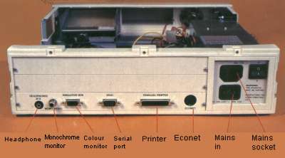 Back panel of Archimedes