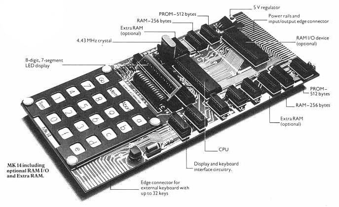 Internal components of MK14