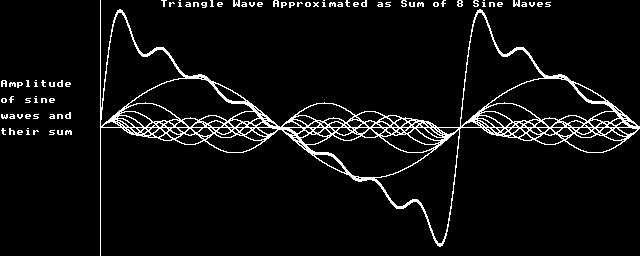 Electron display