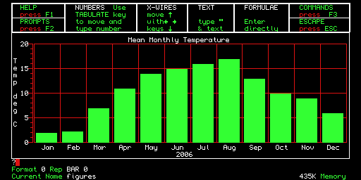 Sinclair QL display