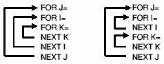 Correctly nested FOR statements