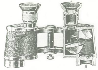 Zeiss prismatic binoculars