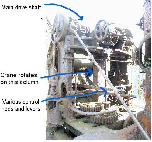 Steam crane controls