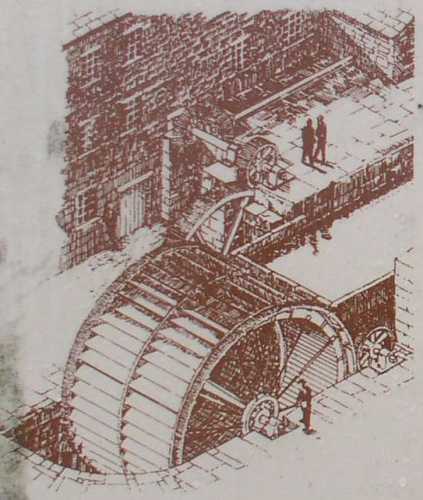 Drawing of water wheel