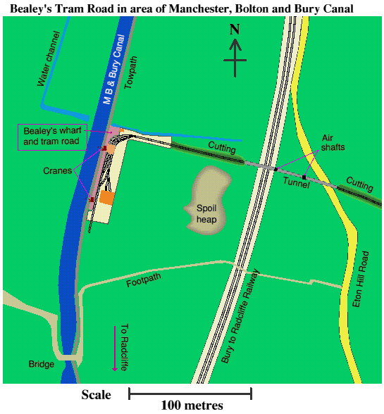 Bealey's Tramroad