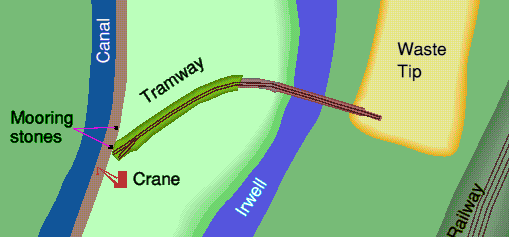 Drawing of tramway