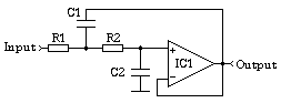 12dB/oktaavi