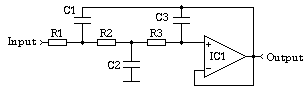 18dB/oktaavi