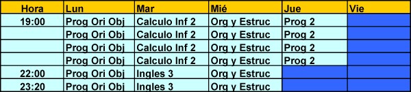 Horario