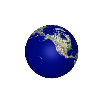 Globe
