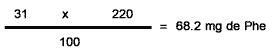 calcul